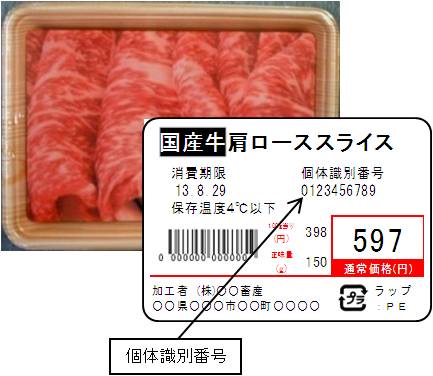 牛の個体識別業務について
